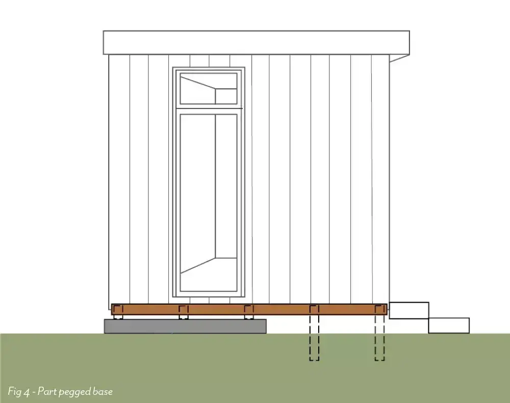 garden room base on part concrete