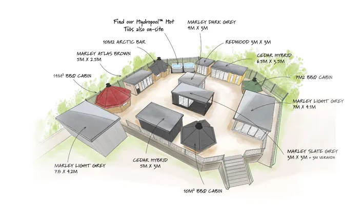 Cabin Master Warwickshire Show site map