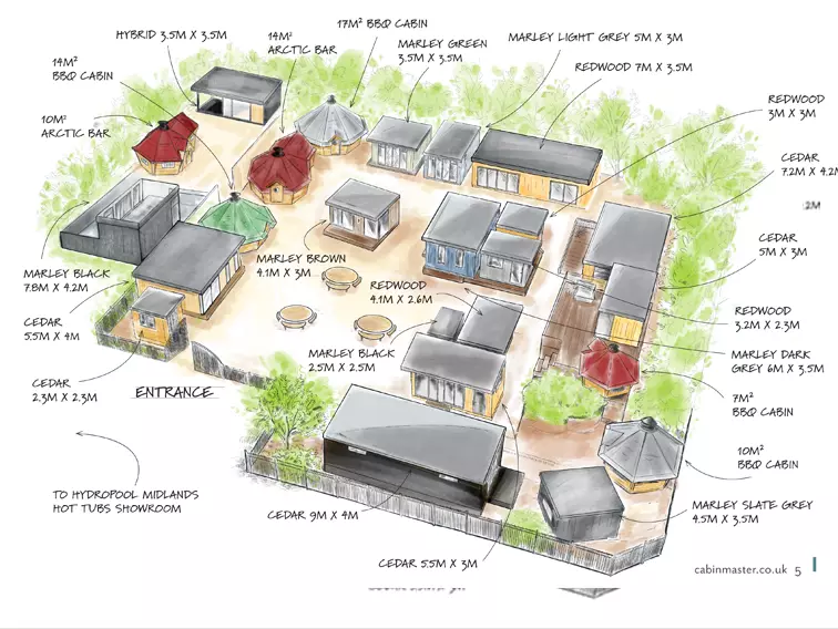 show-site-map